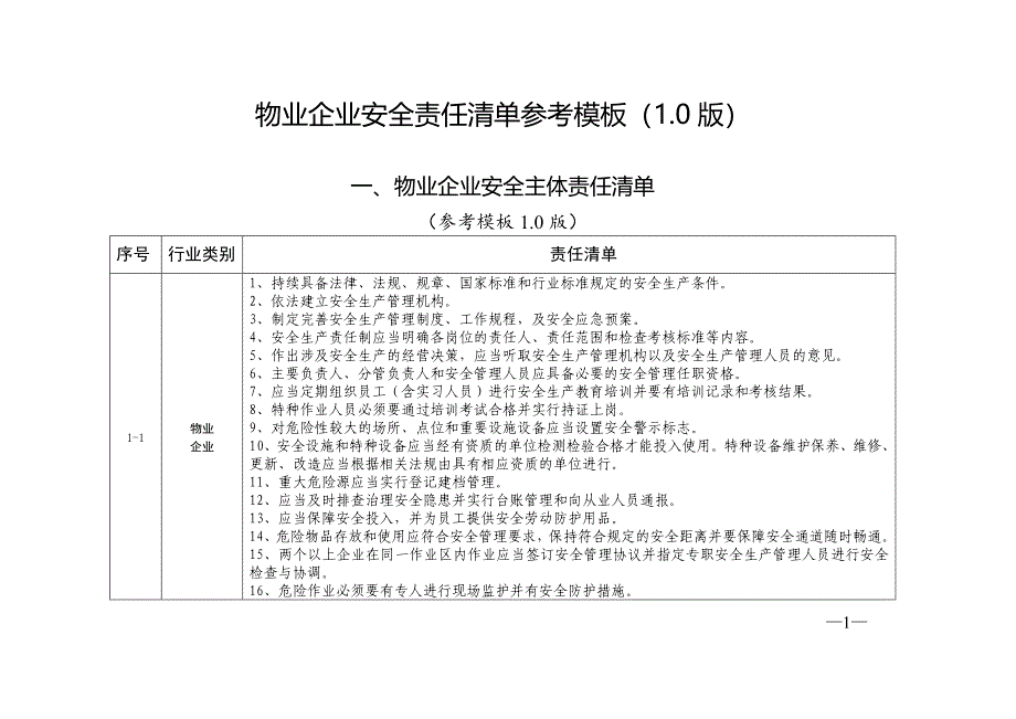 物业企业安全责任清单参考模板（1.0版）_第1页