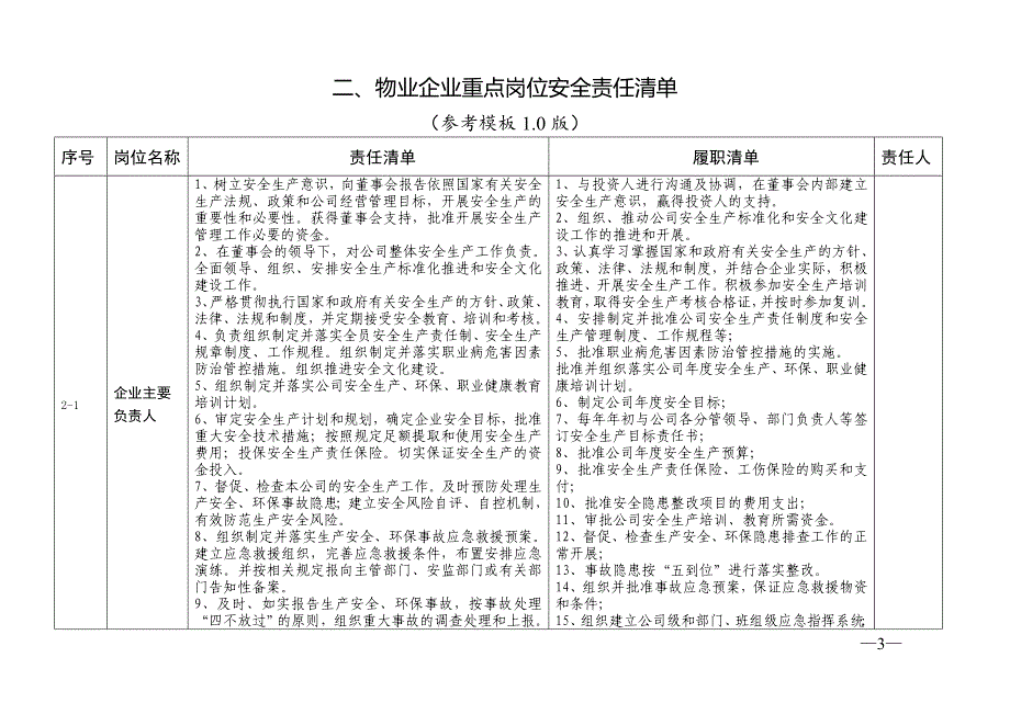 物业企业安全责任清单参考模板（1.0版）_第3页