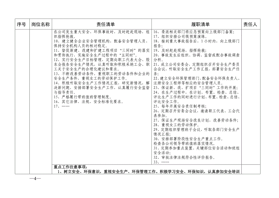 物业企业安全责任清单参考模板（1.0版）_第4页