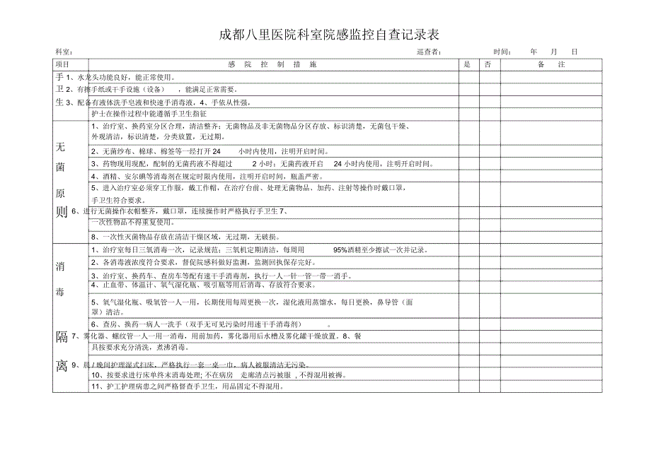 医院院感自查评分表_第1页