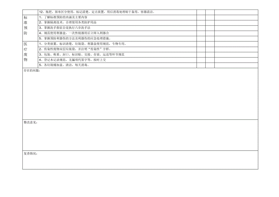 医院院感自查评分表_第2页