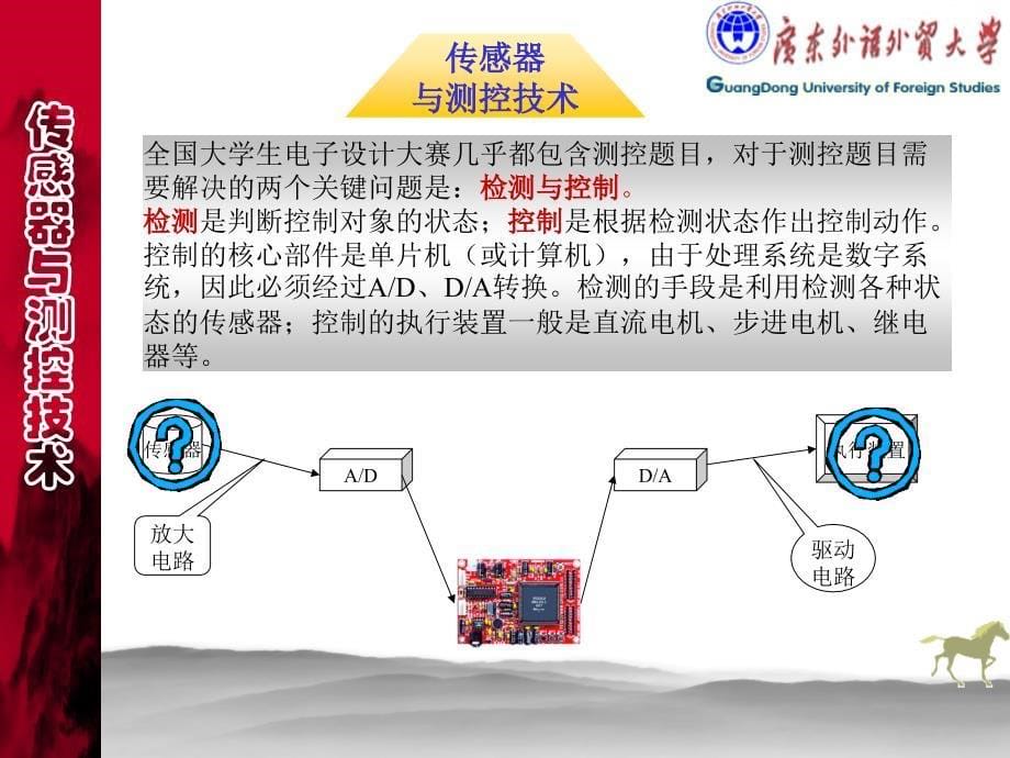 传感器与测控技术优秀课件_第5页