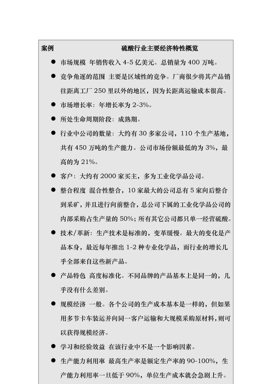 如何进行行业与行业竞争分析_第5页