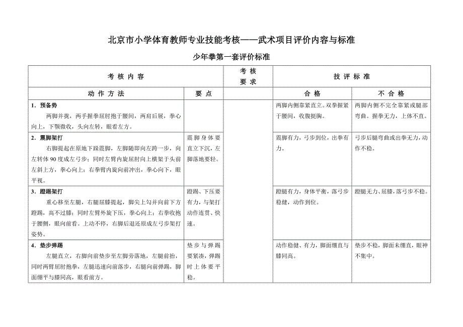 武术考核标准_第1页