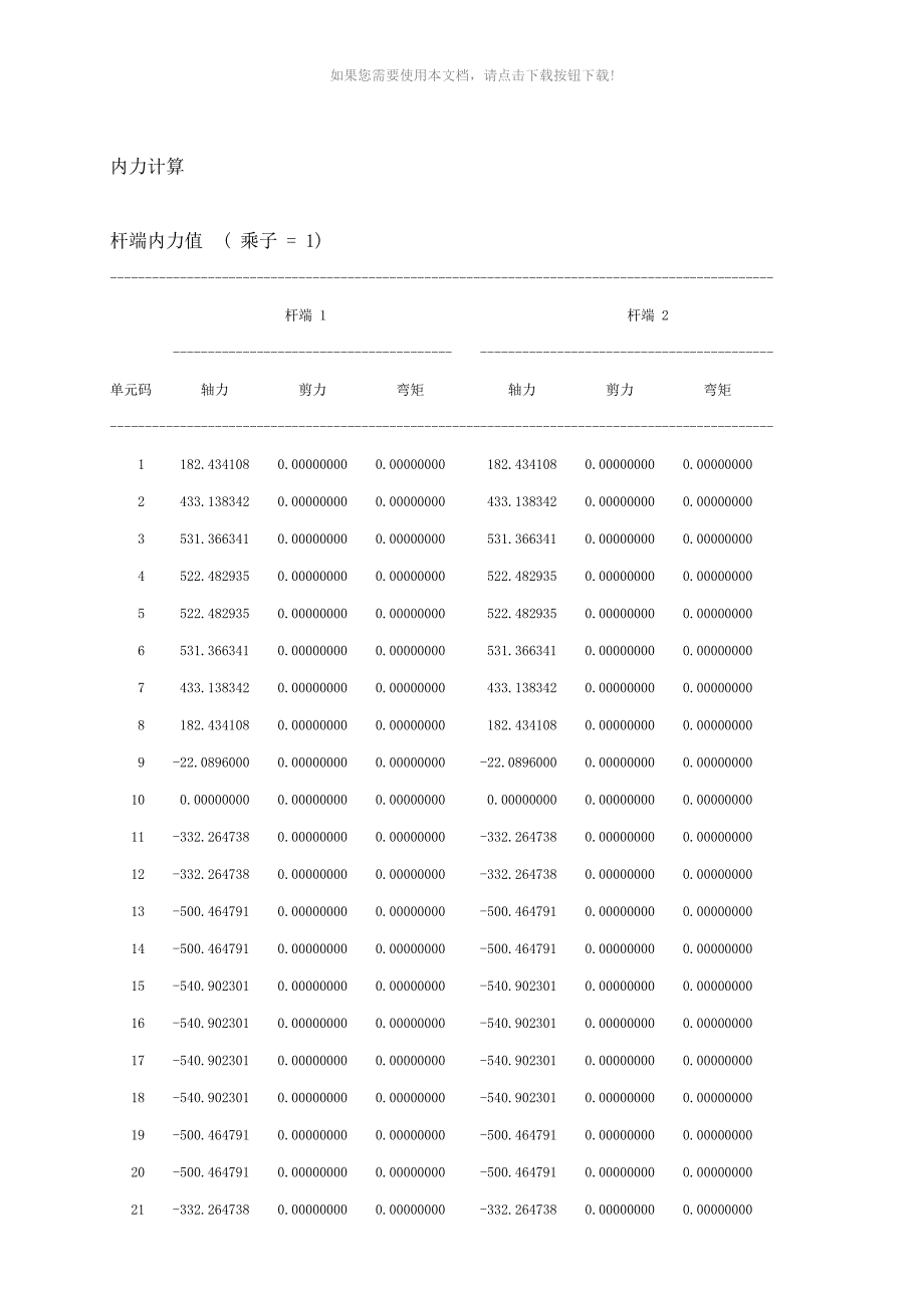 钢结构课程设计21米梯形屋架Word版_第4页