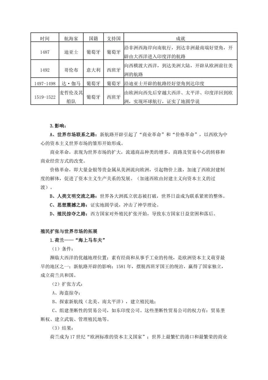 【2013高考第一轮复习】重点知识精讲第四期_第5页