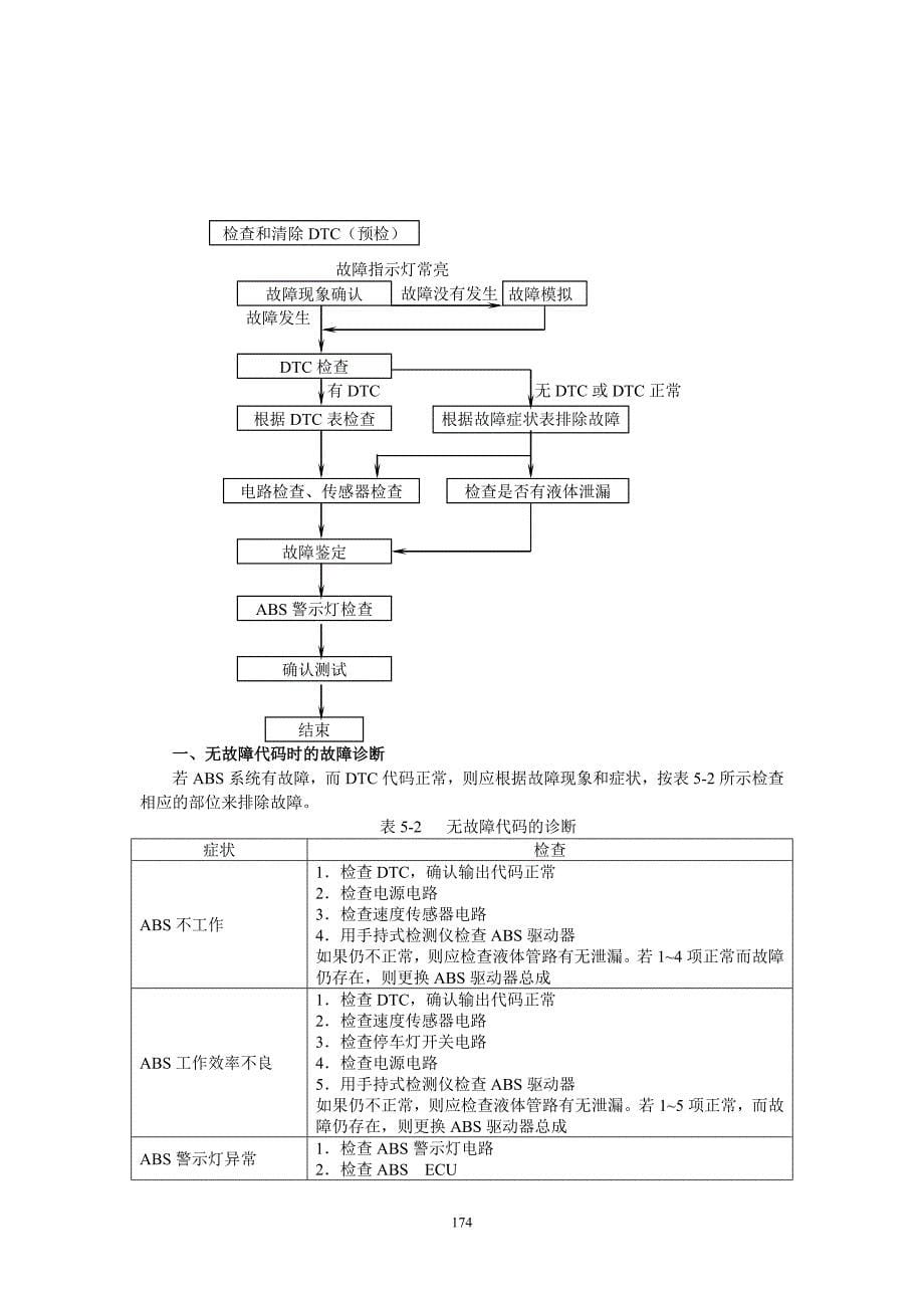 夏利2000维修手册第五章1ABS防抱死系统的维修_第5页