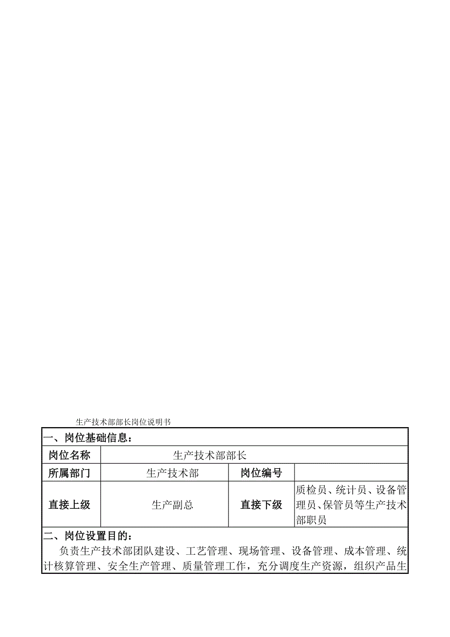 生产技术部部长岗位说明书.doc_第1页