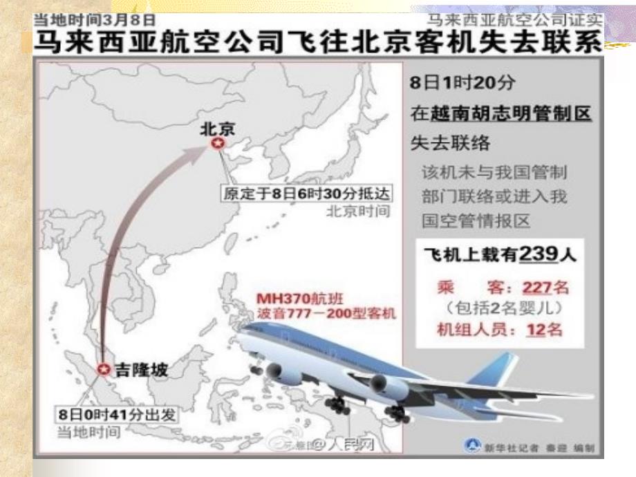 人教版八年级下第二单元第三课生命与健康的权利（共32张PPT）_第2页