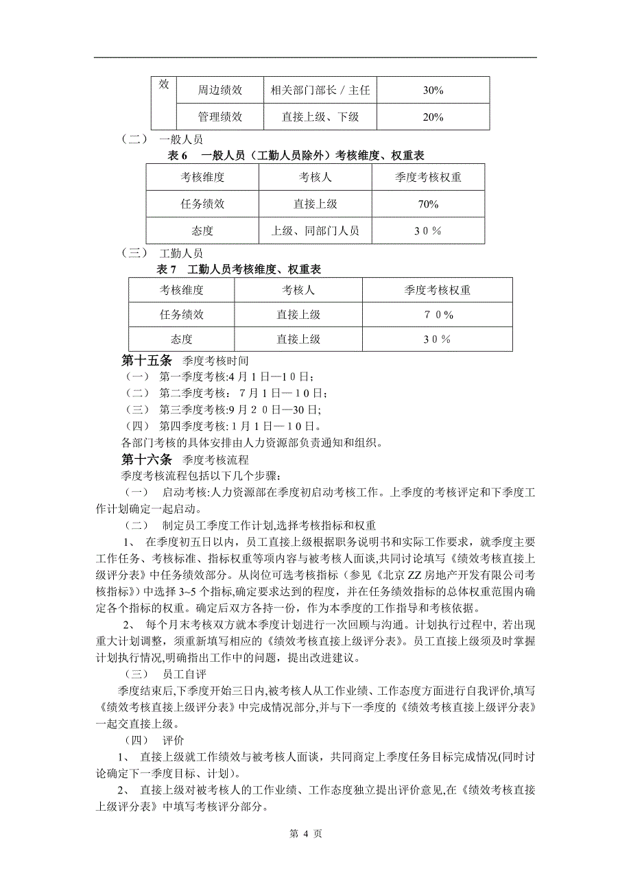 人力资源之员工考核管理办法_第4页