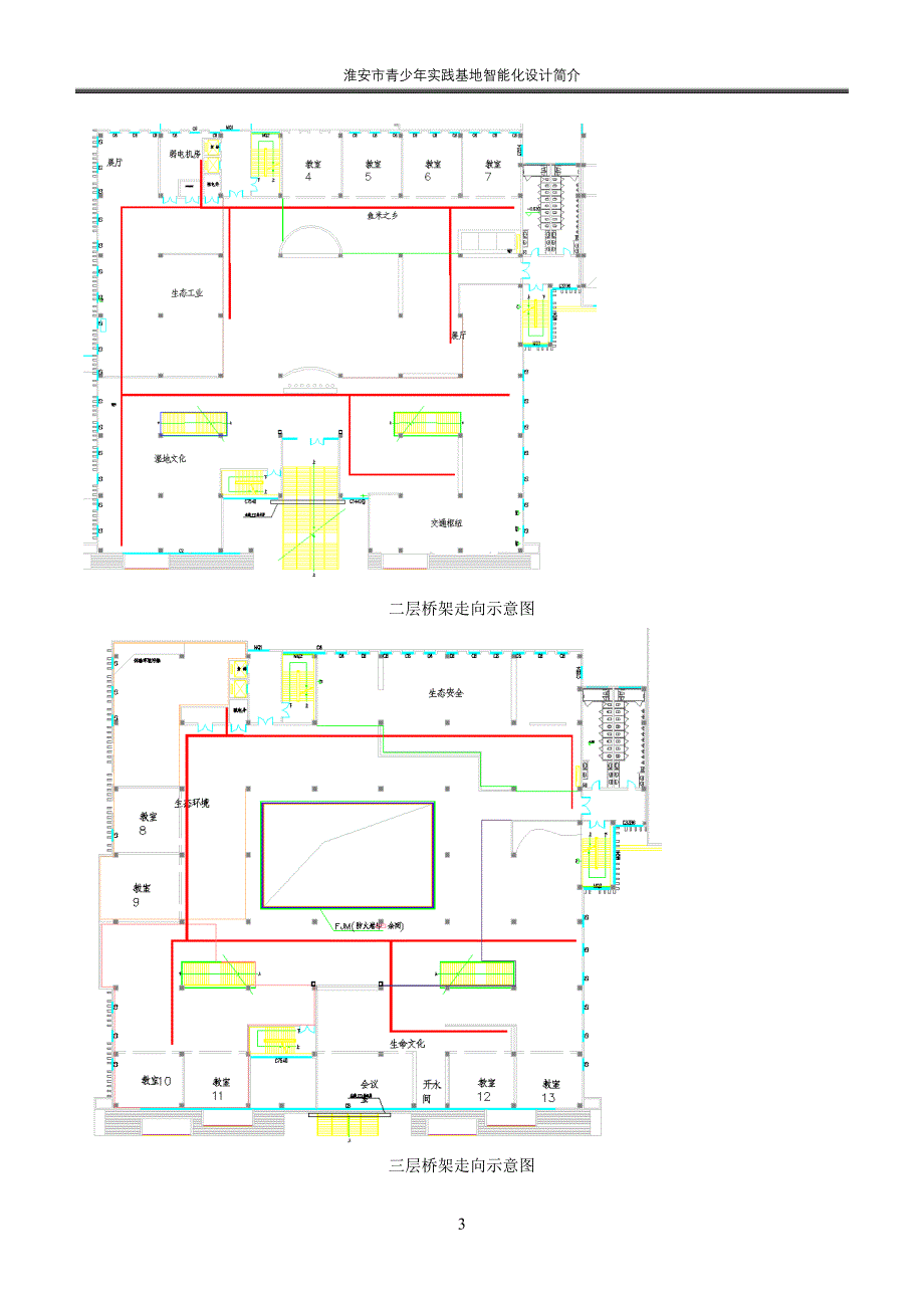 淮安市青少年实践基地智能化系统简介428_第4页