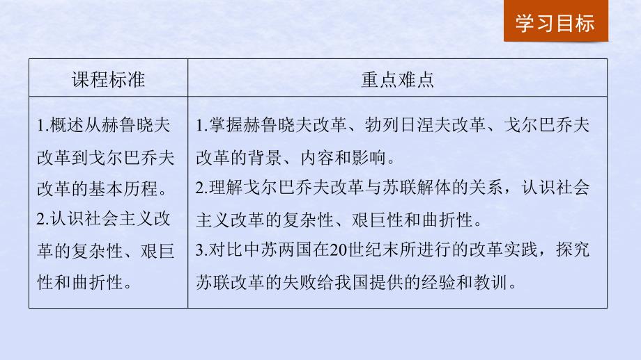 高中历史 第三单元 各国经济体制的创新和调整 第17课 苏联的经济改革 岳麓版必修2_第2页