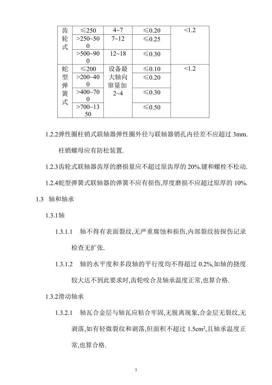 煤矿矿井机电设备完好标准_第3页