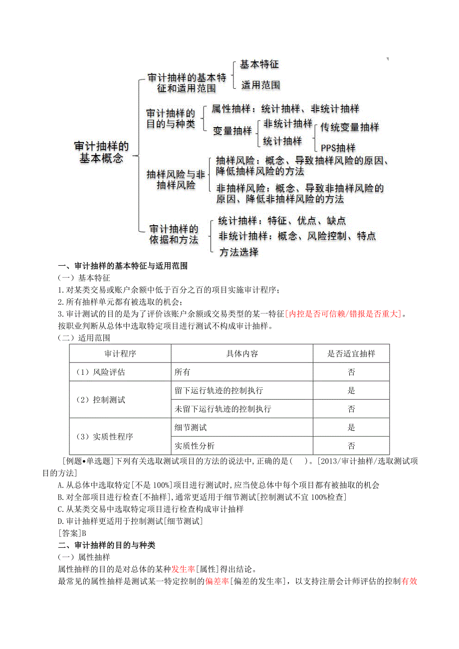 注会考试《审计》审计抽样_第3页