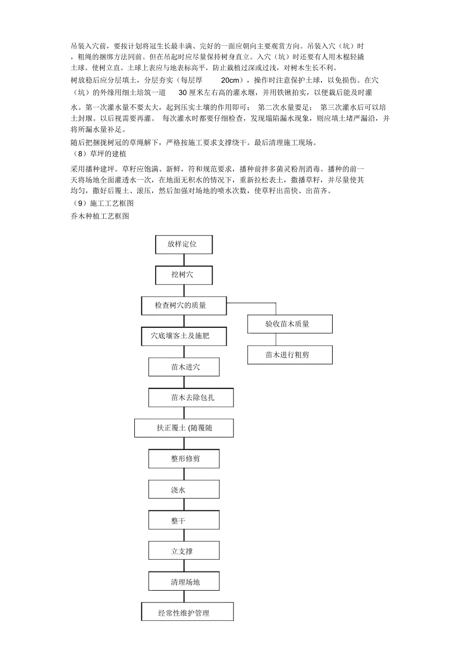 某花园绿化工程2标段施工组织设计_第3页