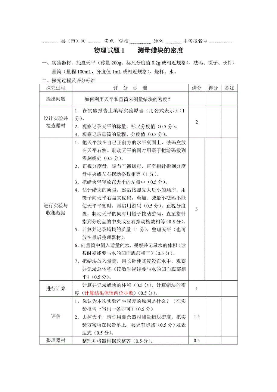 2015年河北中考实验物理及操作说明_第1页
