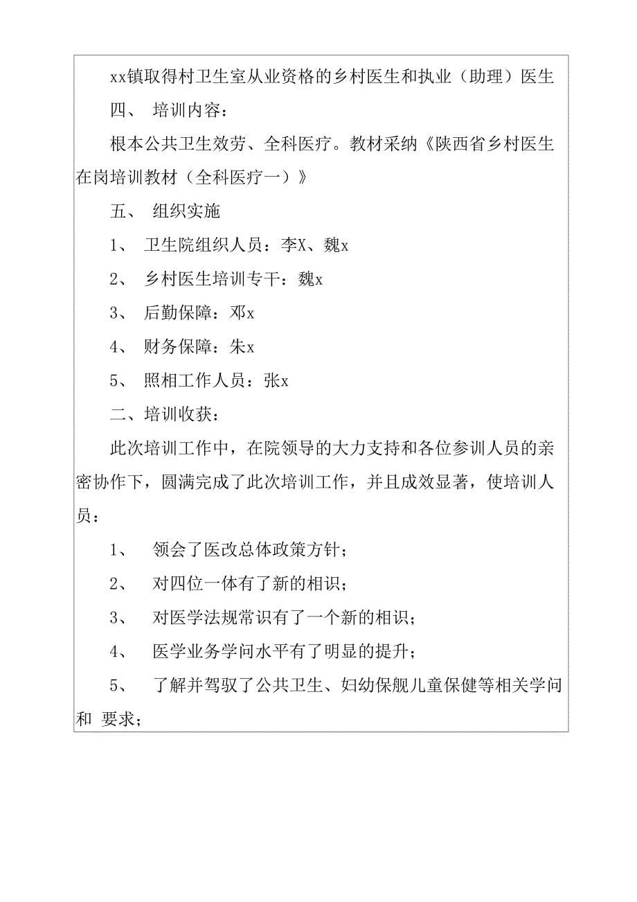 三篇医院医生学习培训总结范文_第5页