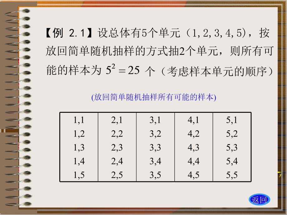 抽样调查第2章简单随机抽样_第3页