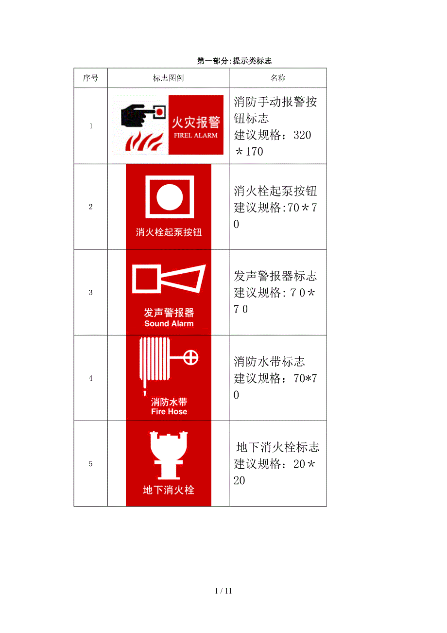 防火墙消防标示_第1页