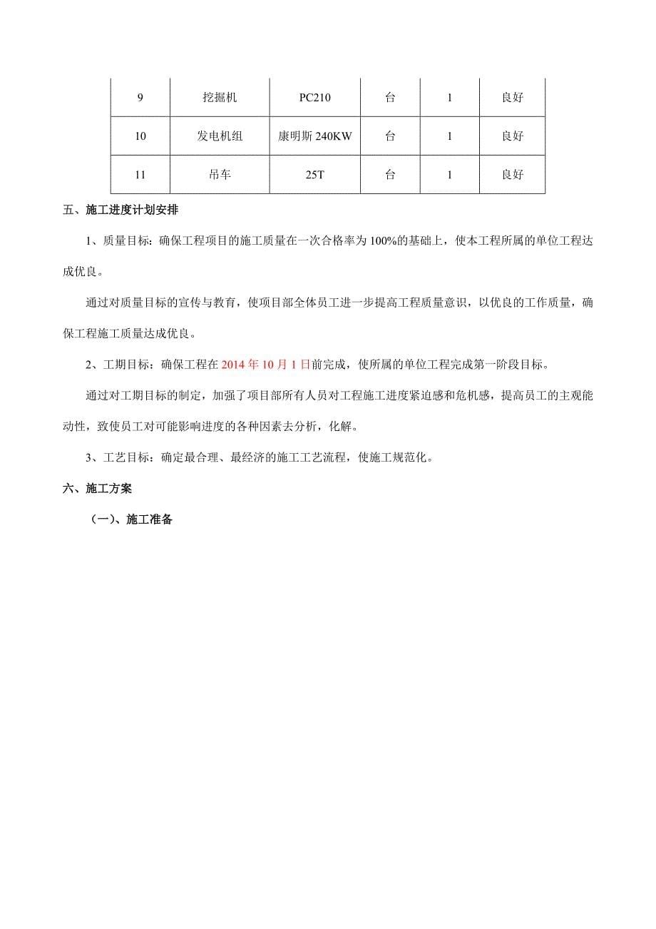 肋板分项开工报告_第5页