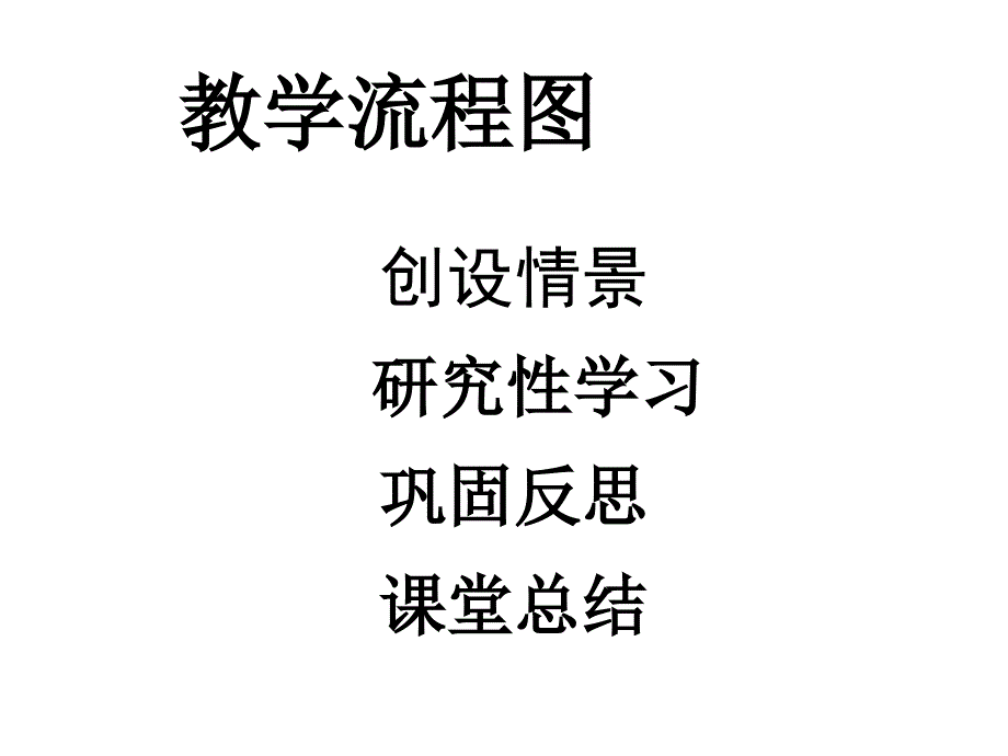 《总体平均数与方差的估计》课件_第2页