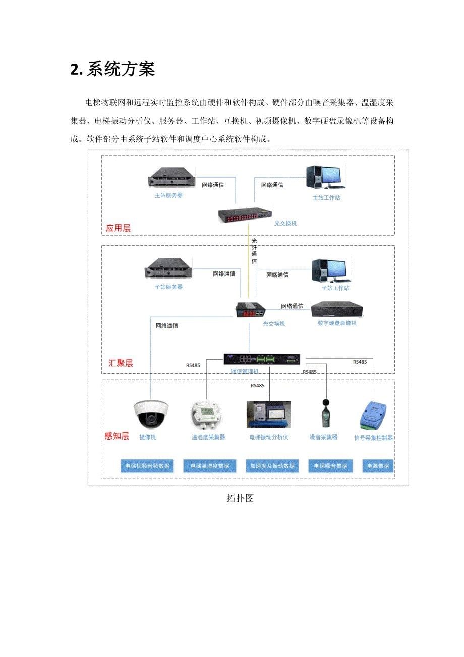 电梯物联网和远程实时监控系统专题方案_第5页