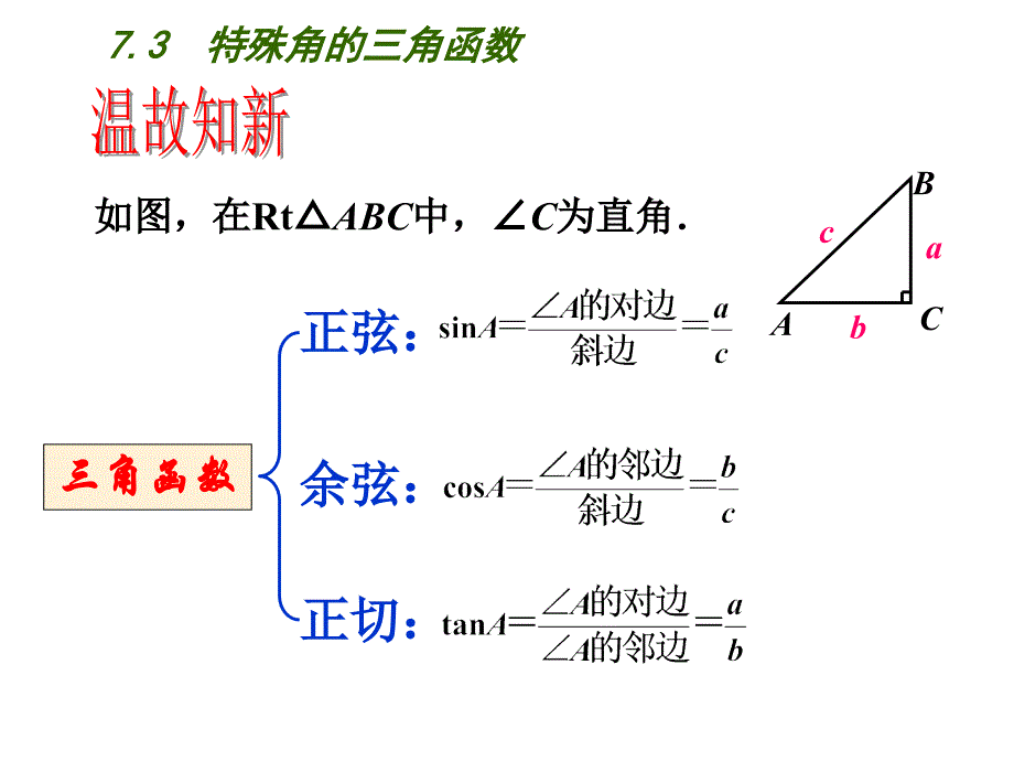 新苏科版九年级数学下册7章锐角三角函数7.3特殊角的三角函数课件17_第2页