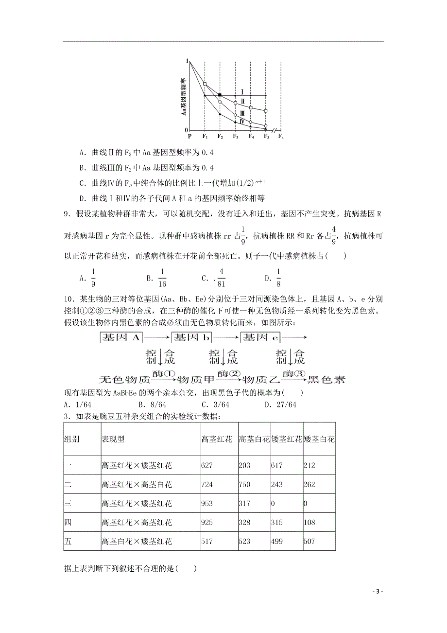 河北省沧州市盐山县盐山中学2019_2020学年高一生物下学期开学考试试题202006190334.doc_第3页