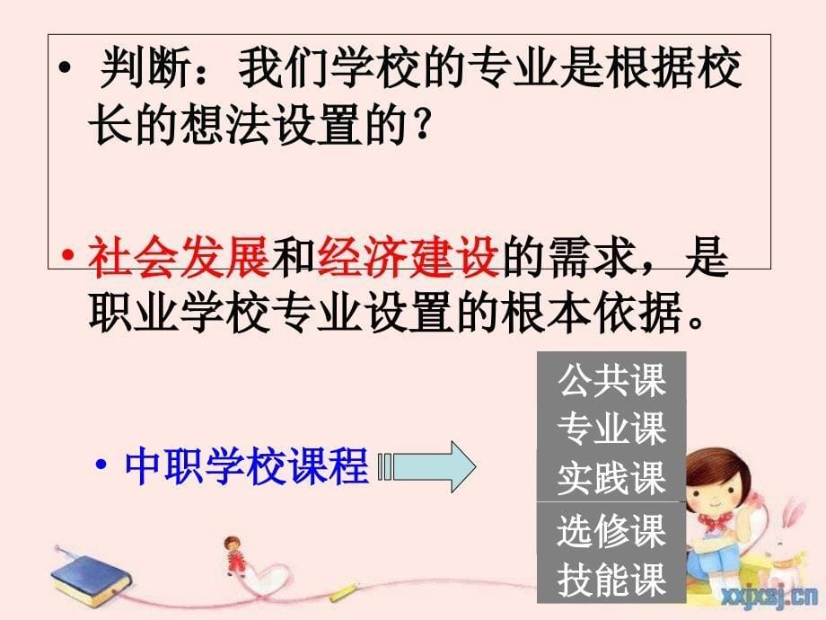 第三课发展职业生涯要从所学专业起步第一课时_第5页