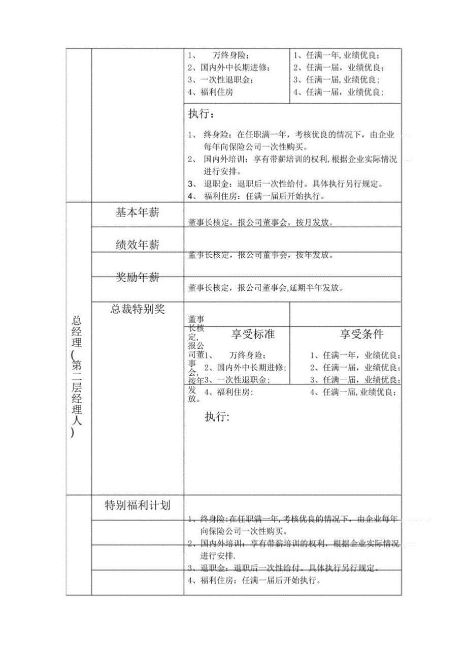 集团中高层管理人员薪酬管理制度_第5页