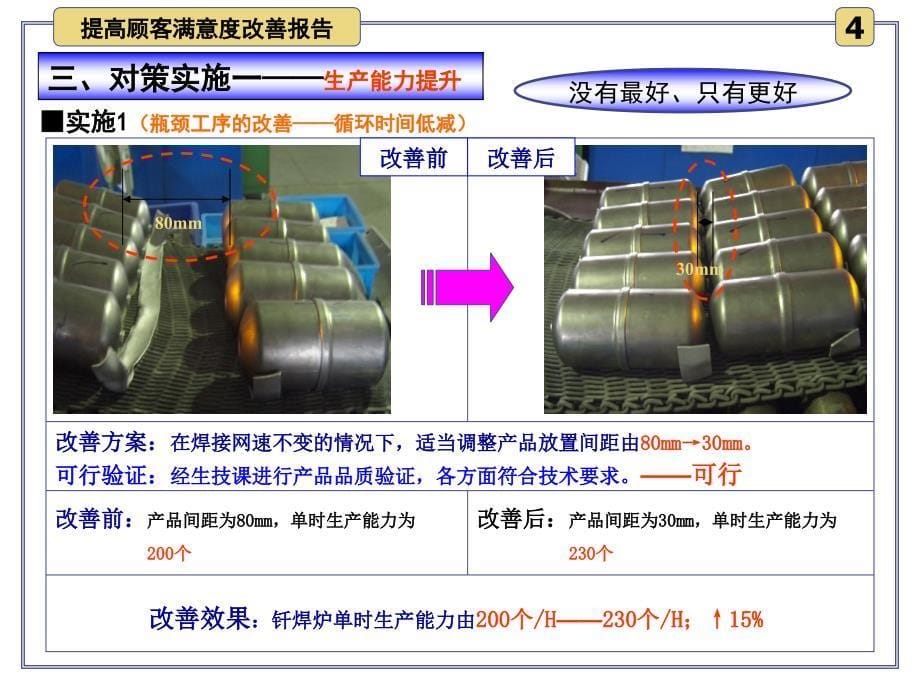 提高顾客满意度改善报告_第5页