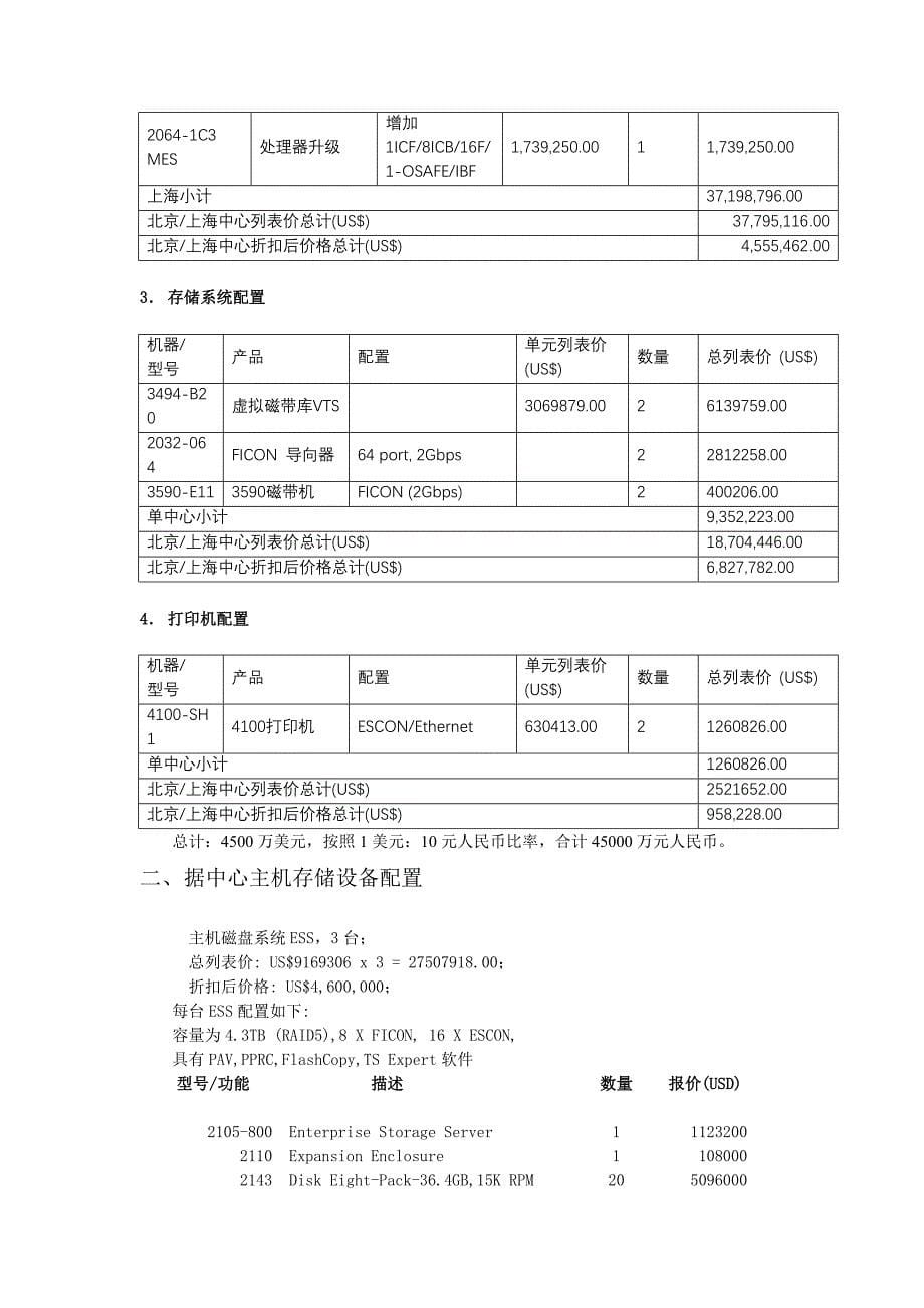 数据集中硬软件配置及报价说明_第5页