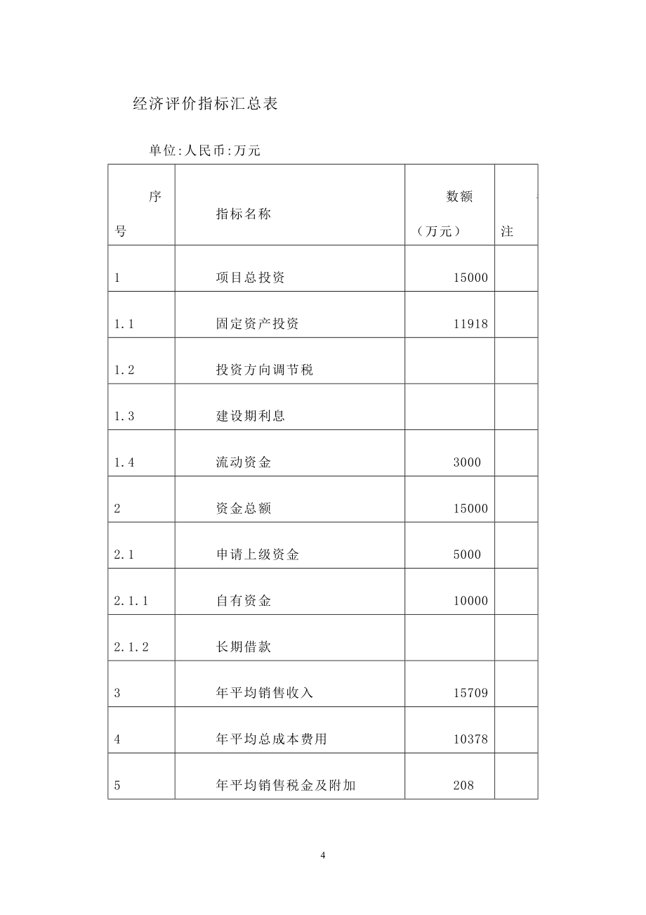 煤基木炭可行性研究报告.doc_第4页