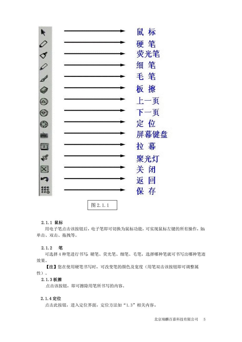 初级培训教材_第5页