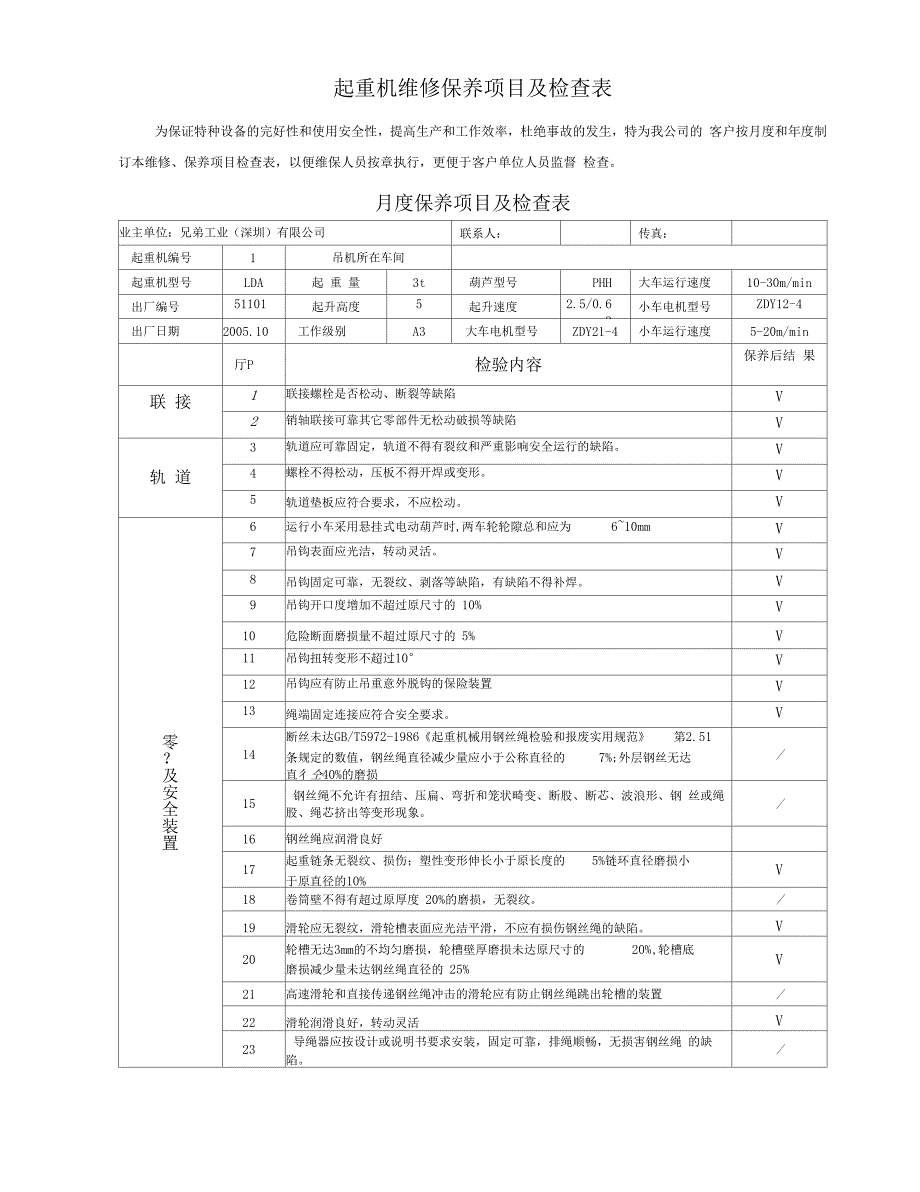 起重机械检查表月度1_第1页