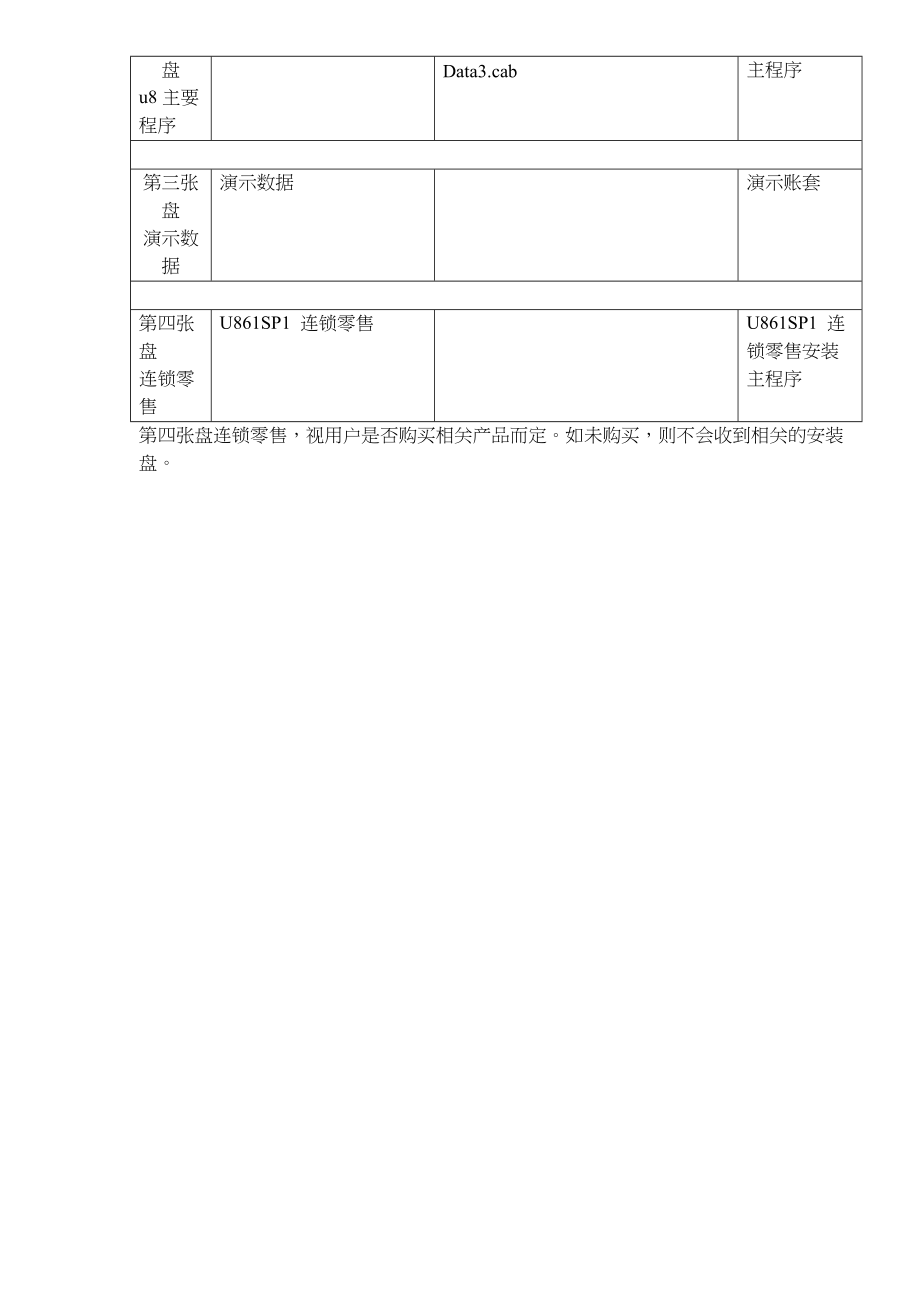 U8.61安装说明_第3页