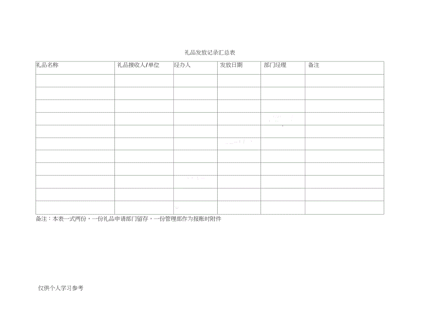 礼品管理办法(试行)_第3页