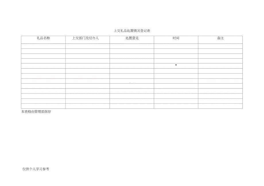 礼品管理办法(试行)_第5页
