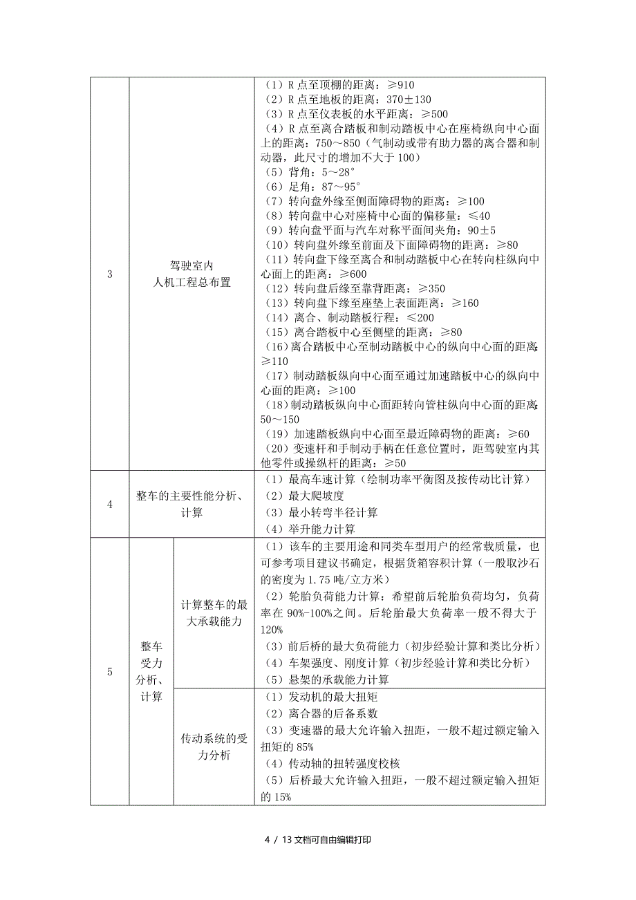 汽车零部件设计原则_第4页