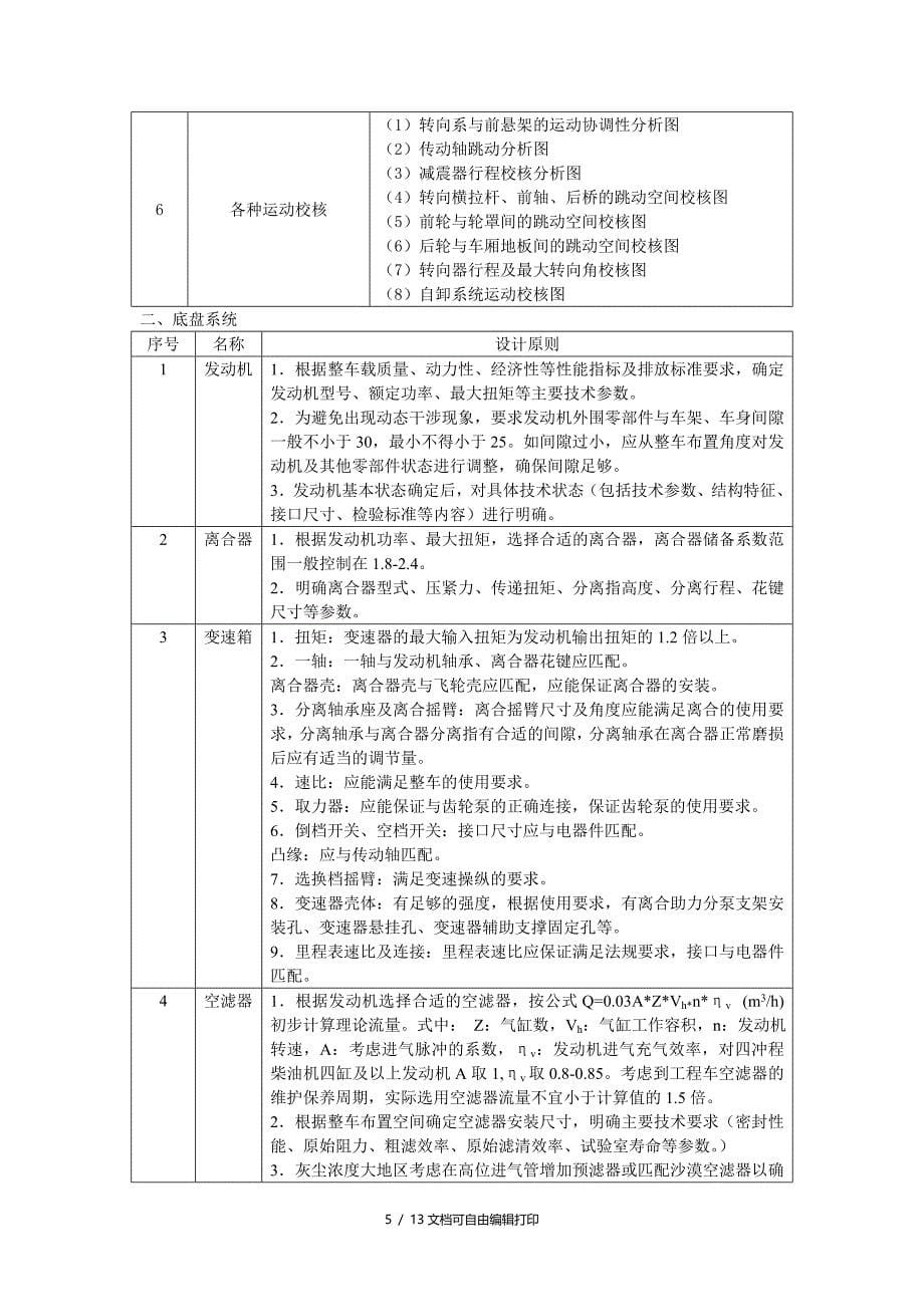 汽车零部件设计原则_第5页