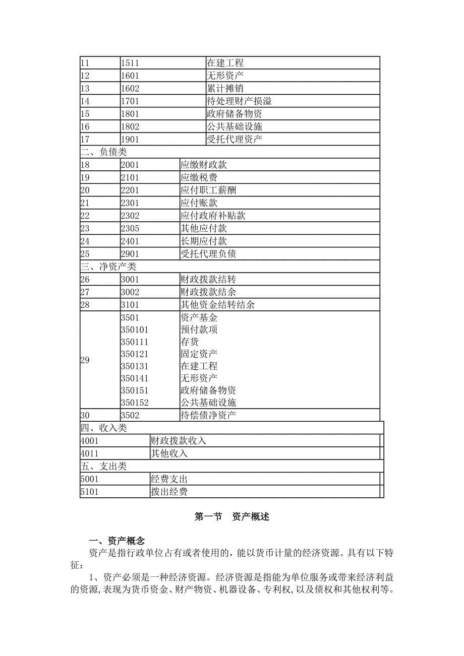 财政人员继续教育学习_第5页