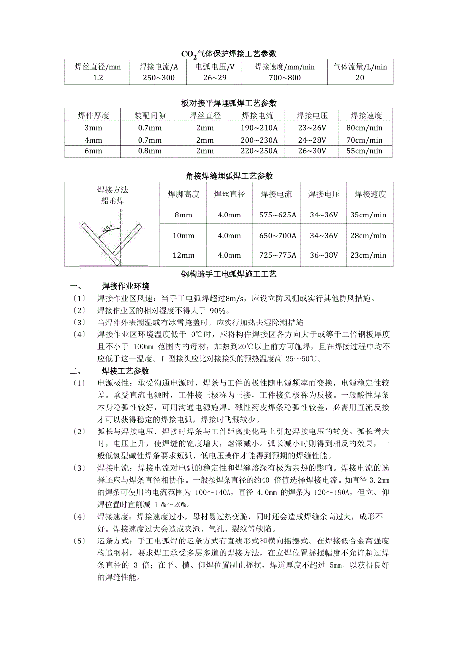CO2气体保护焊接工艺参数图标焊缝符号说明及工艺参数_第1页