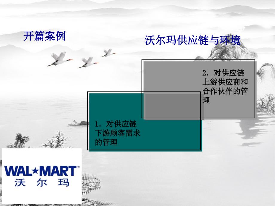 第十三章环境与供应链管理战略ppt课件全_第4页