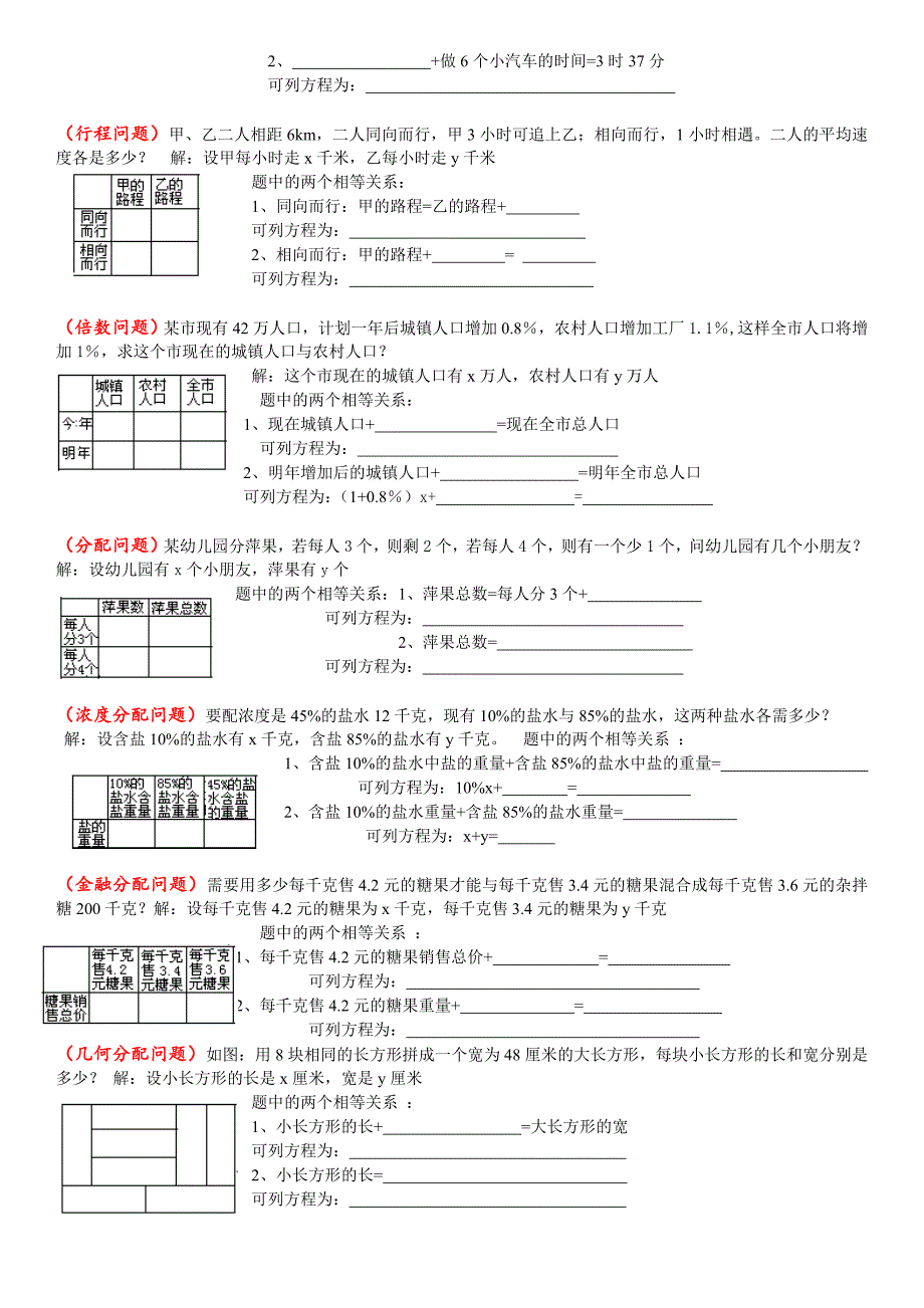 二元一次方程组的应用练习题二_第2页