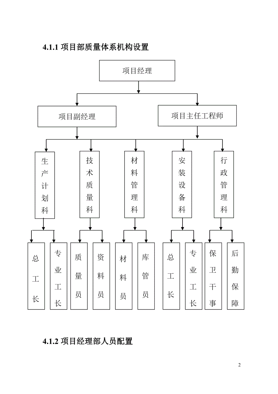 017项目质量策划_第3页