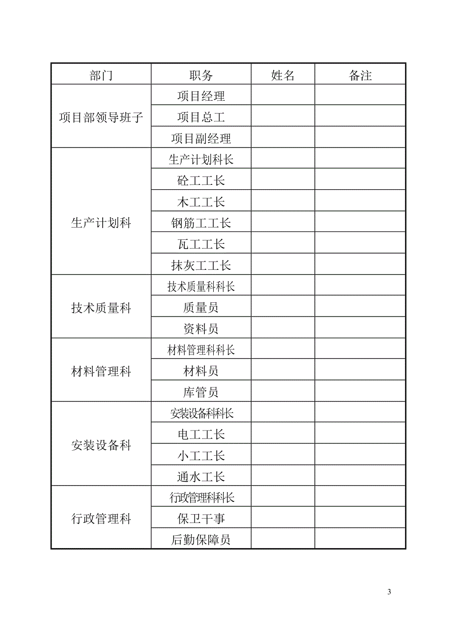 017项目质量策划_第4页