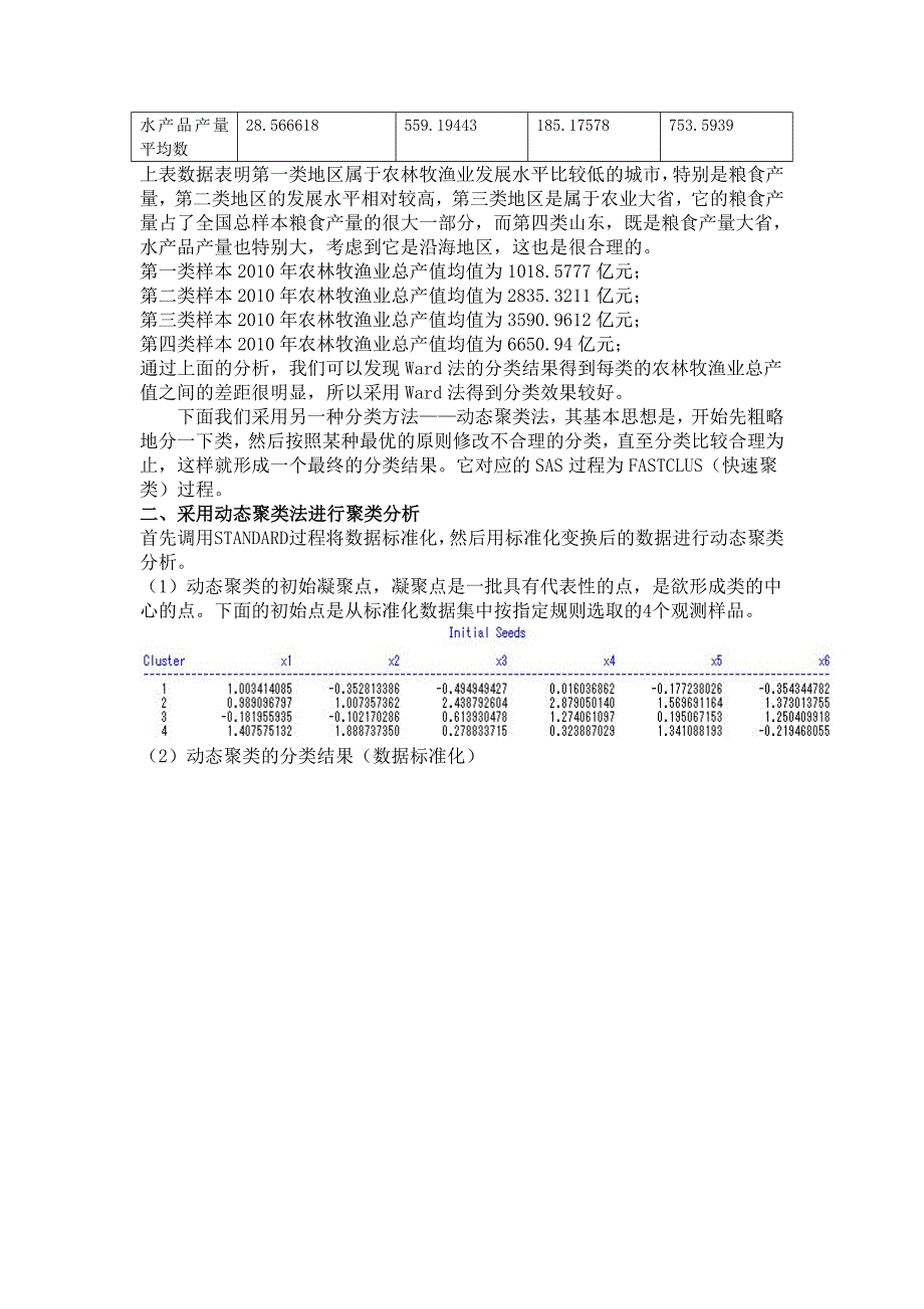 地区农林牧渔产业聚类分析研究_第4页