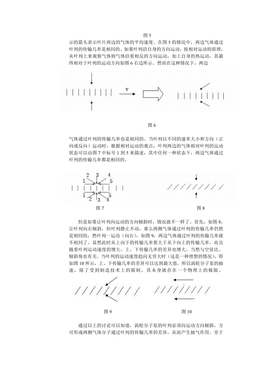 分子增压泵和涡轮分子泵工作机理简介1doc-分子增压泵和_第3页