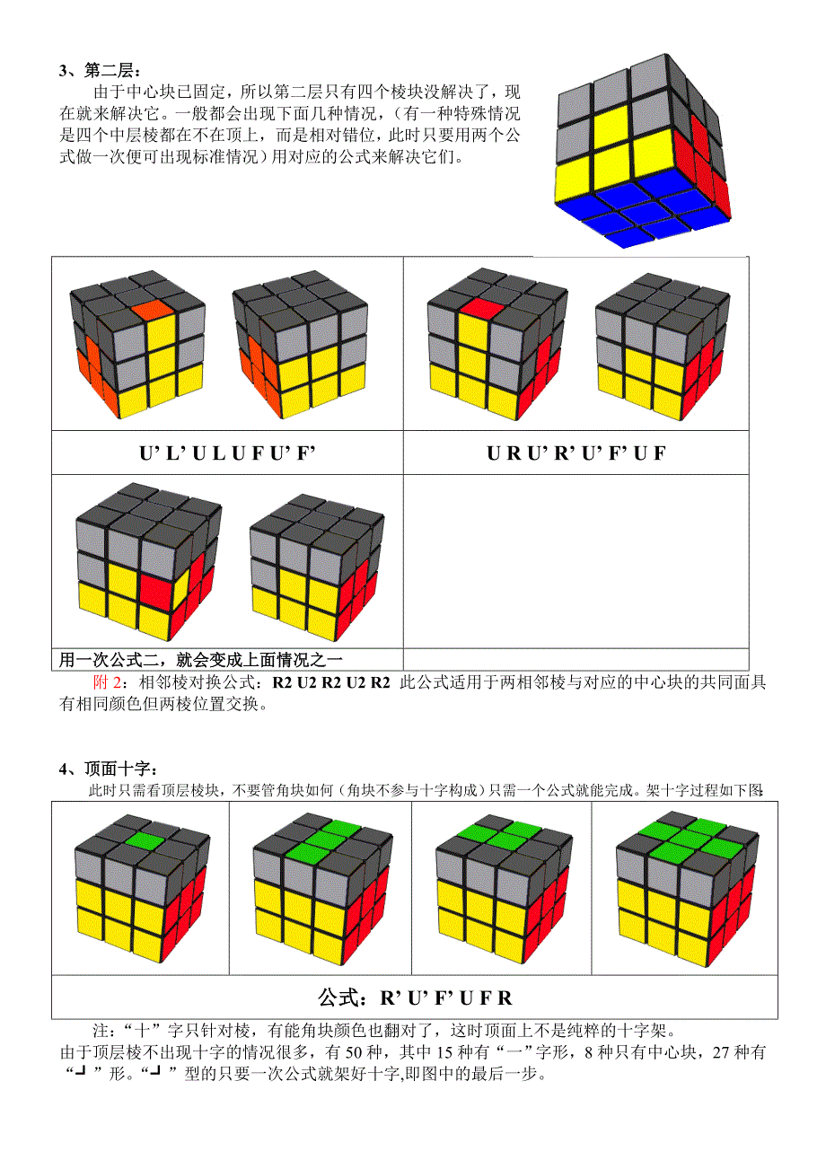 三阶魔方入门教程.doc_第2页