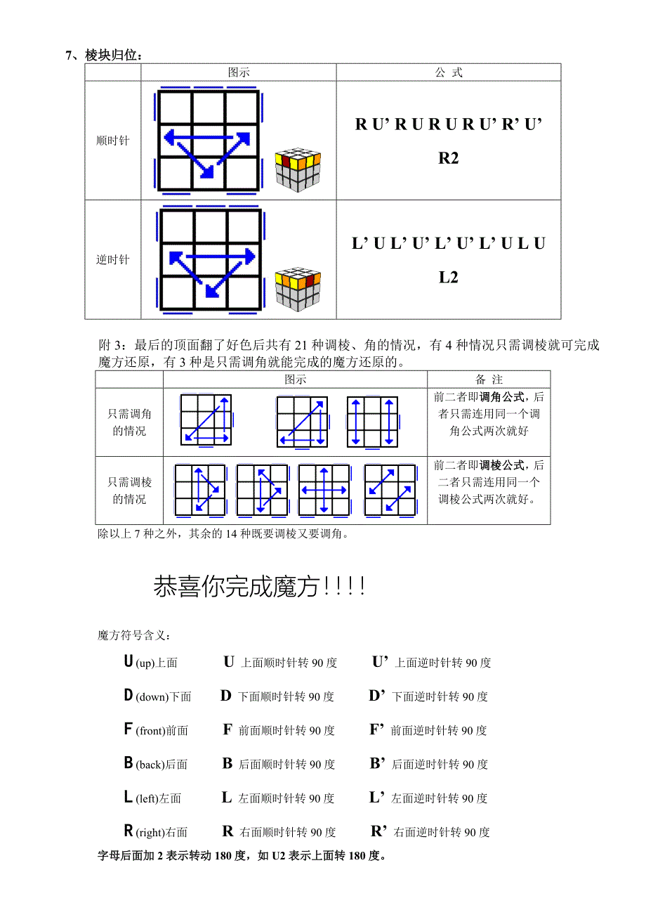 三阶魔方入门教程.doc_第4页